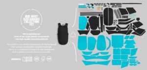 DUURZAAM OP PAD, ZONDER CONCESSIES