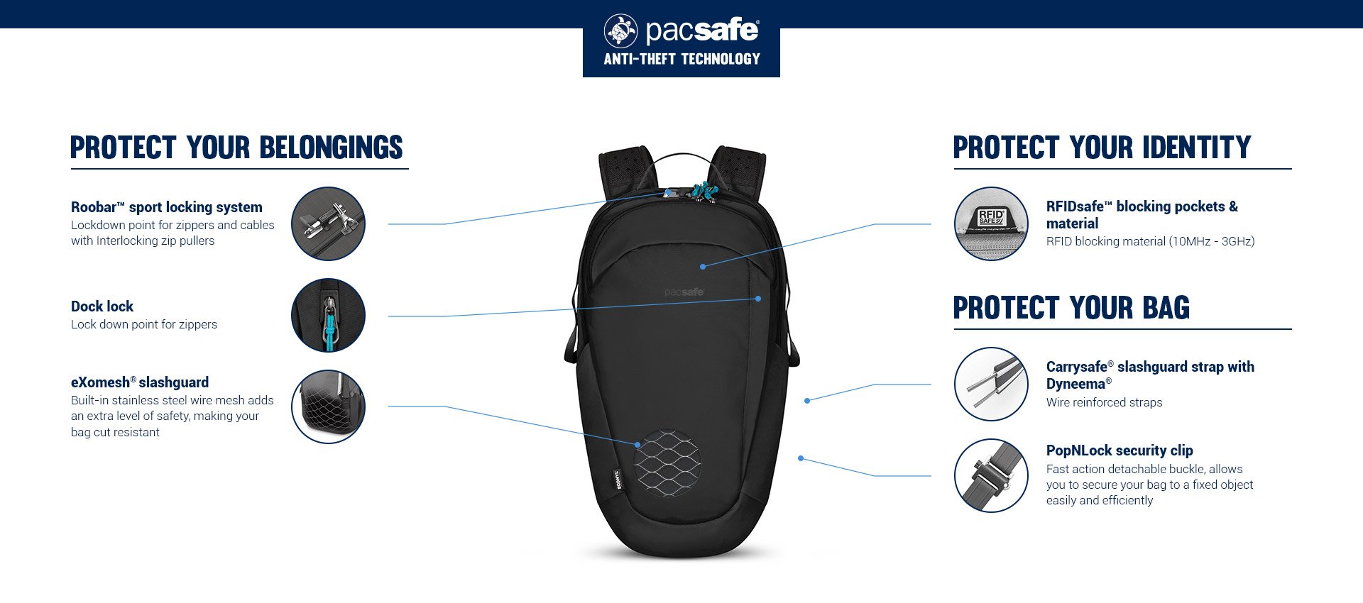 Pacsafe ECO 25L – Duurzame veiligheid voor wie de bergen en de stad verovert